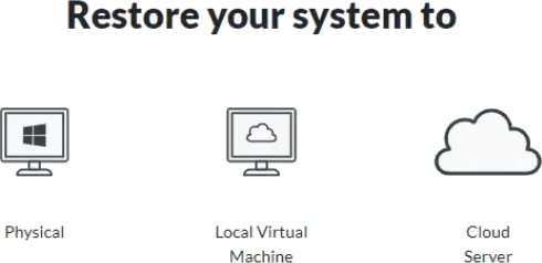 A computer screen with the words " restore your system."